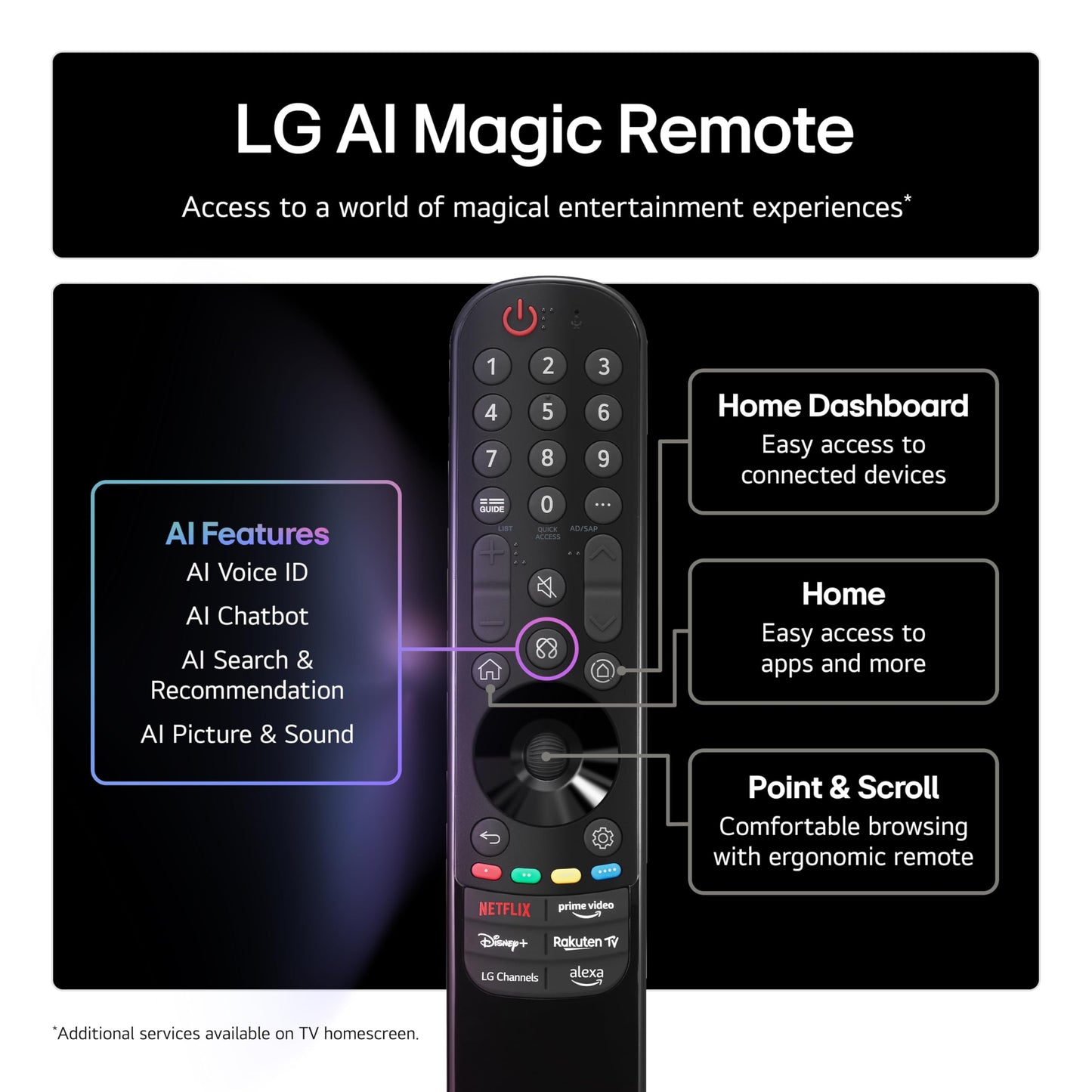 LG 65QNED70A6A 65-Inch 4K UHD Smart TV (α7 AI Processor, Amazon Alexa, 60Hz) [Model 2025]