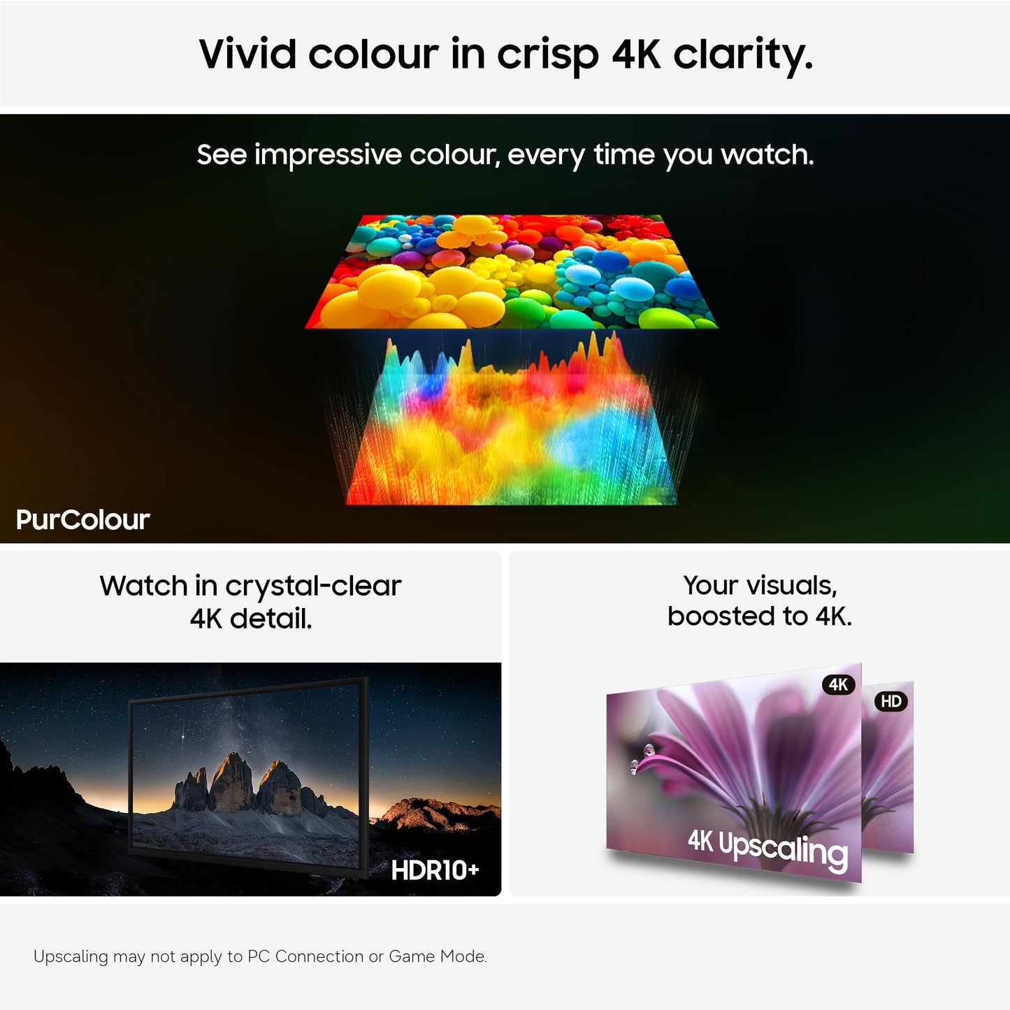 Samsung Smart TV 75-Inch U7020H Crystal UHD 4K TV, HDR10+, Motion Xcelerator, Dynamic Sound Pack, Gaming Hub, Knox Security, Vision AI Companion [2026]