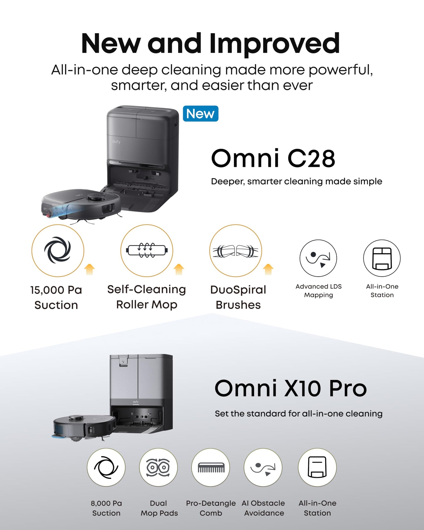 eufy X10 Pro Omni Robot Vacuum Cleaner With Mop, Carpet Detection