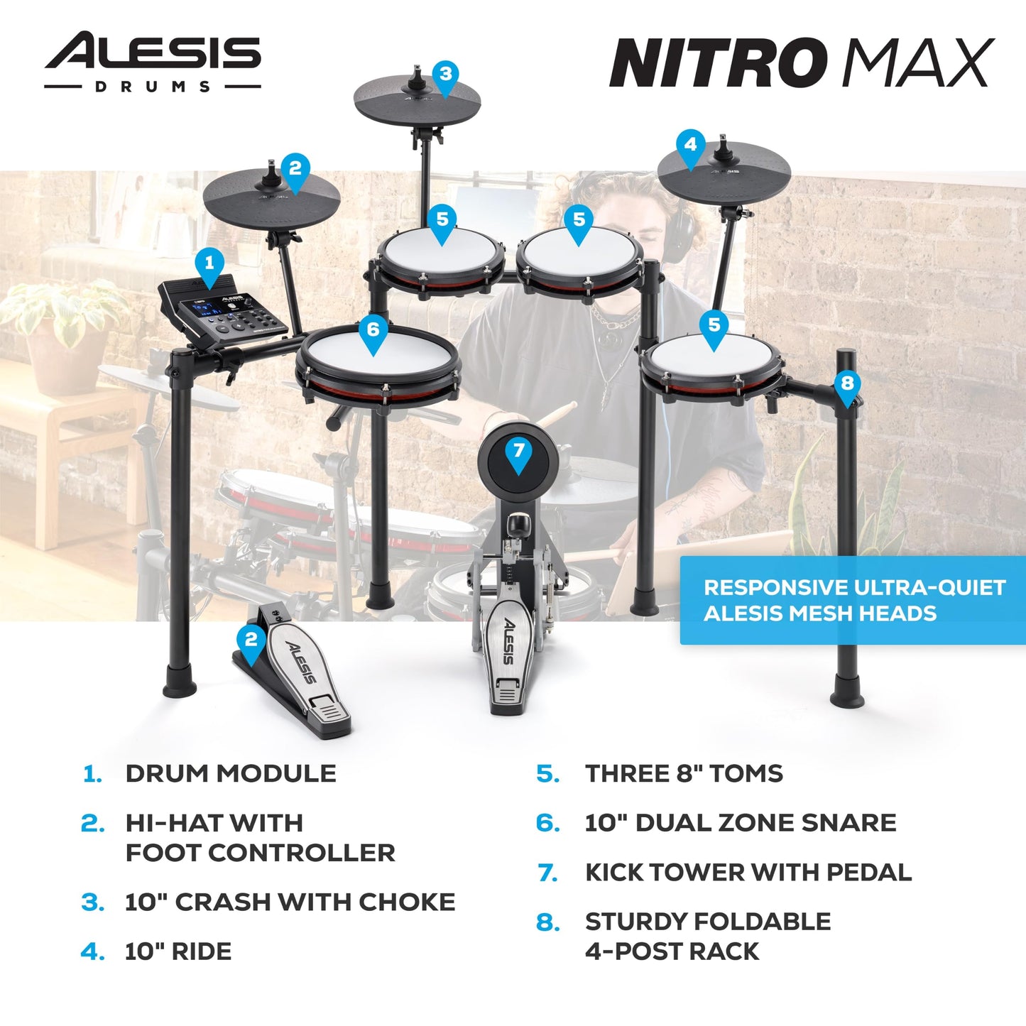 Alesis Nitro Max Electric Drum Kit